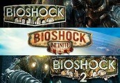 Bioshock